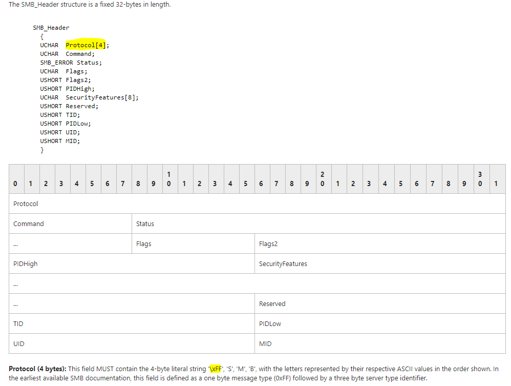 SMBv3 Null Pointer Dereference vulnerability (CVE-2018-0833)