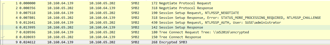 SMBv3 Null Pointer Dereference vulnerability (CVE-2018-0833)