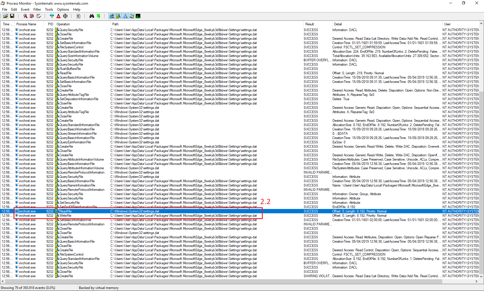 DACL Permissions Overwrite Privilege Escalation (CVE-2019-0841)